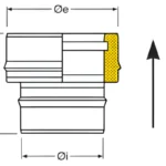 Bertrams | ÜBERGANG Edelstahlkamin DW auf EW | Rinnexa