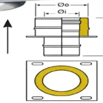 Bertrams | KAMINKOPFVERLÄNGERUNG Verankerungsplatte mit Übergang EW auf DW Edelstahlkamin | Rinnexa