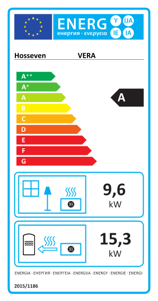 Energieeffizienzlabel in Originalgröße