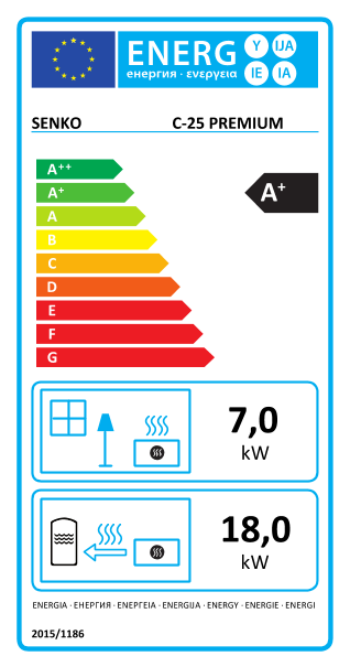 Energieeffizienzlabel in Originalgröße